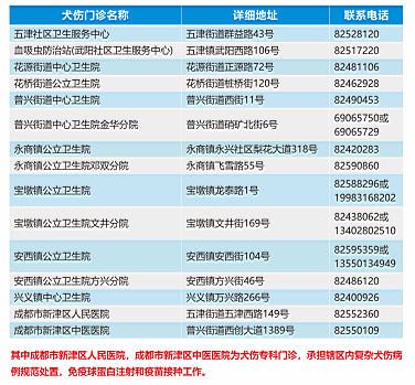 1664356002215984.png 图片1.png